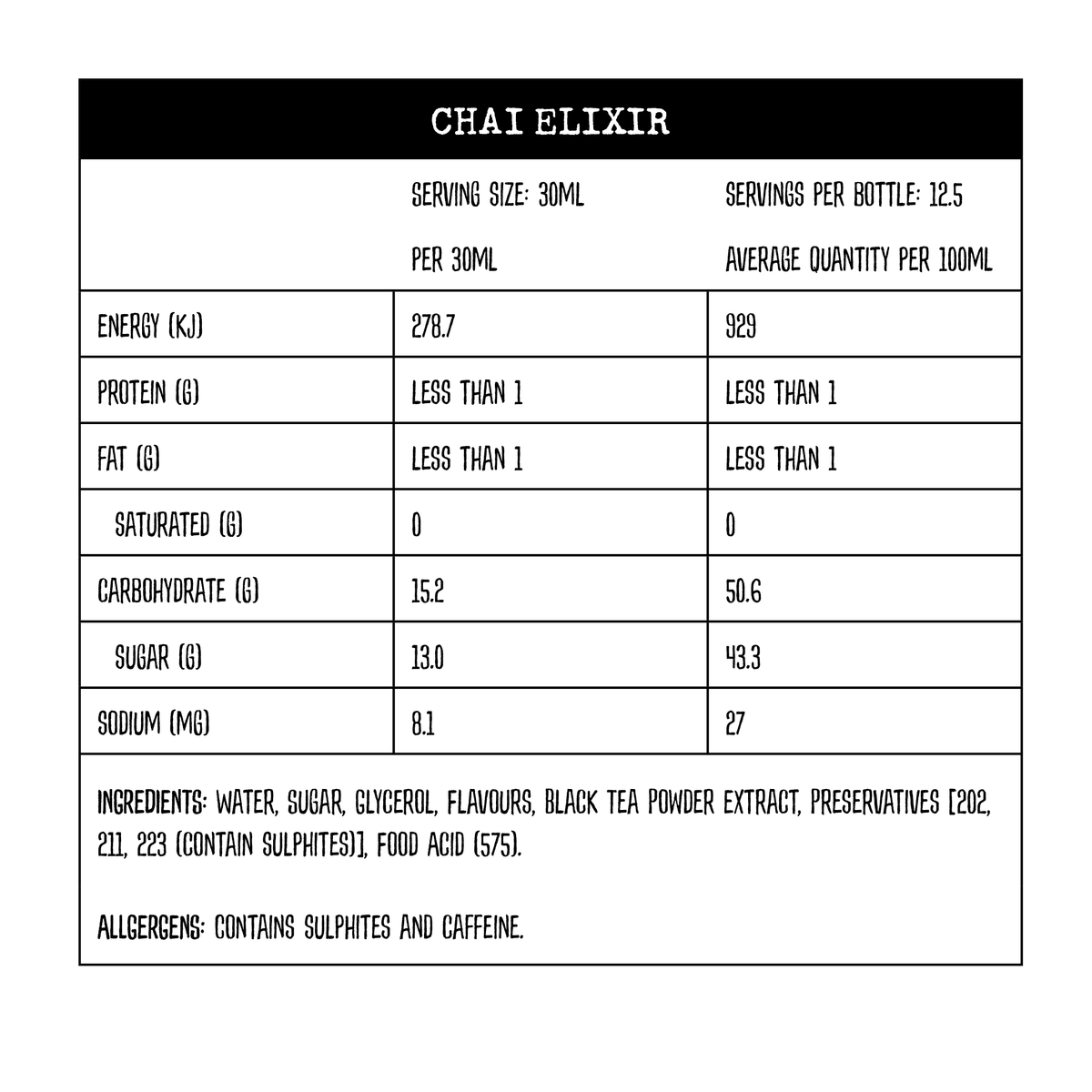 Chai Latte Elxir/Flavouring Nutritional Information Yahava KoffeeWorks Western Australia Margaret River and Swan Valley