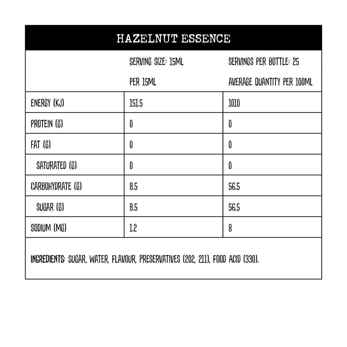 Hazlenut Essence/Flavouring Nutritional Information Yahava KoffeeWorks Western Australia Margaret River and Swan Valley