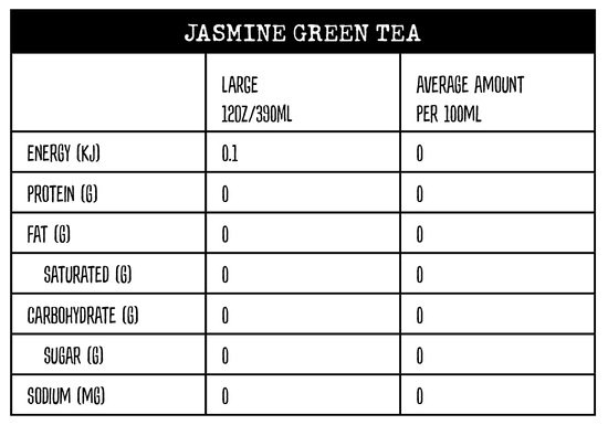 Nutritional information panel for Jasmine Green Tea at Yahava KoffeeWorks and Kwik Koffee drive thrus