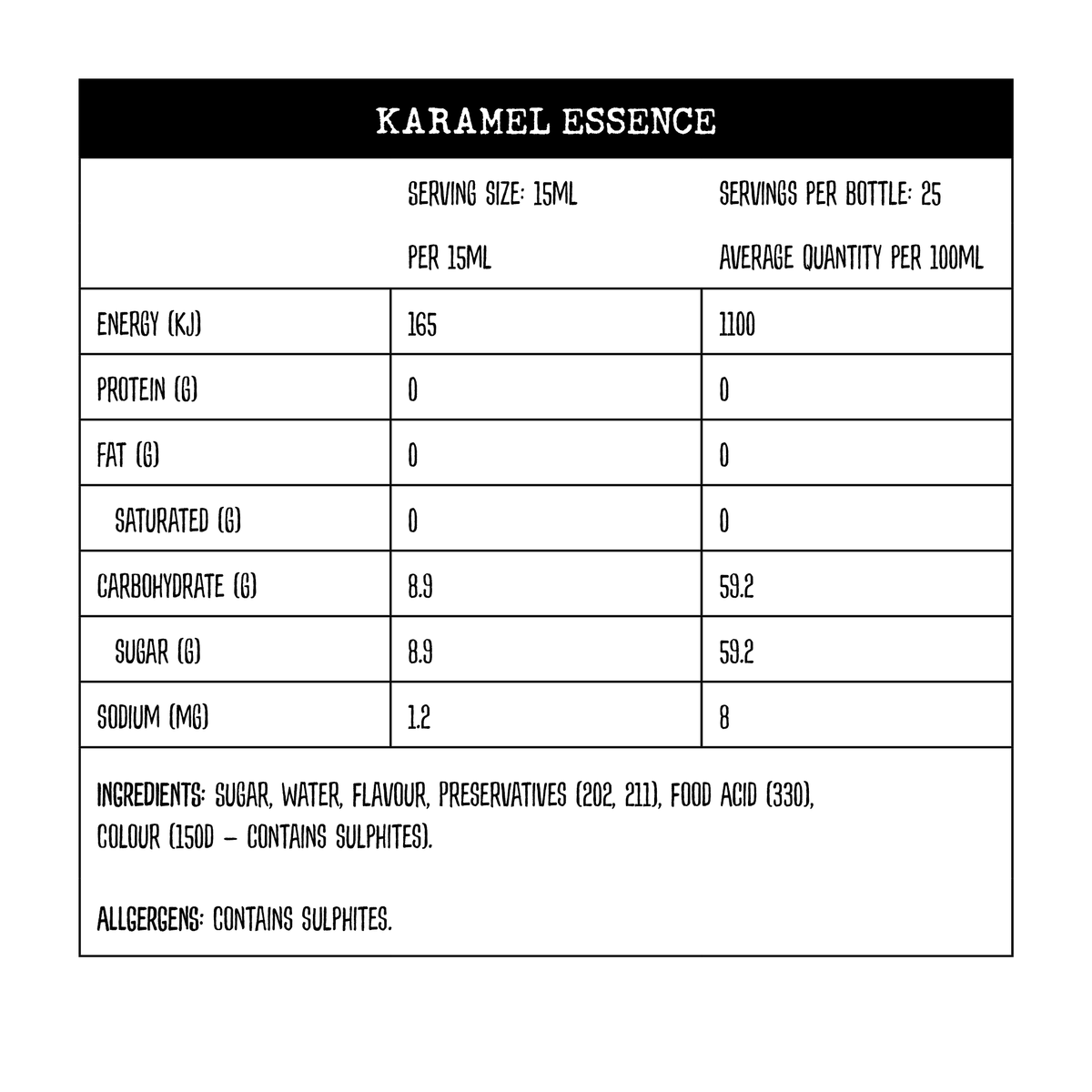 Caramel Essence/Flavouring Nutritional Information Yahava KoffeeWorks Western Australia Margaret River and Swan Valley